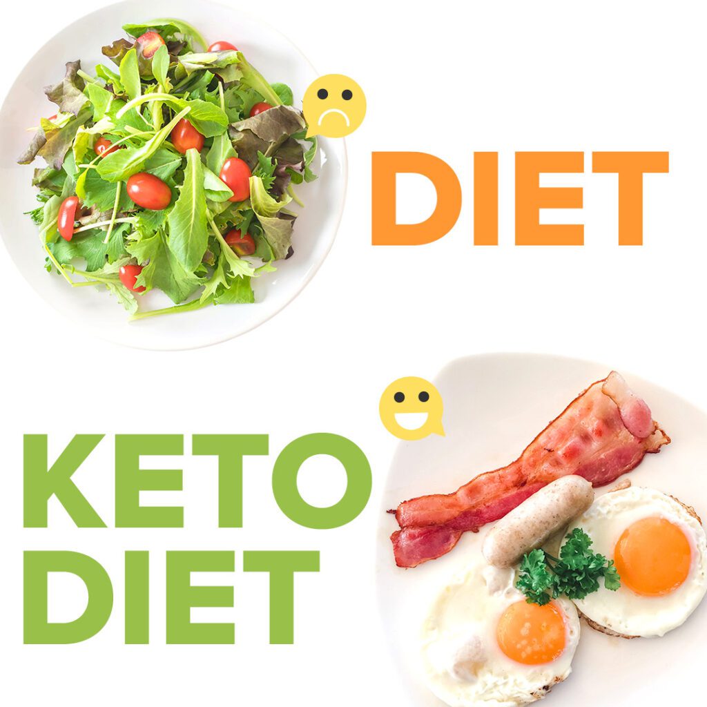 keto diet fb banner 1