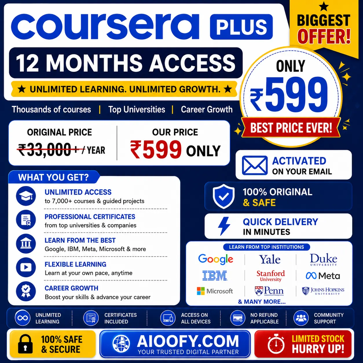 Coursera Plus Offer